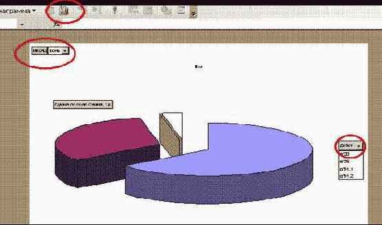 Сводные таблицы и диаграммы в Excel